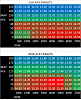 AFR and RPMs fluctuate-afr_targets_2011-12-31_1600-png