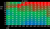 AFR and RPMs fluctuate-ve-table-2012-01-01_1404-png