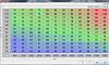 AFR and RPMs fluctuate-ve-data-jpg