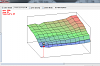 AFR and RPMs fluctuate-ve-graph-png