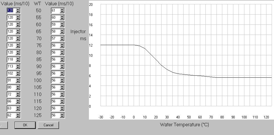 Name:  cranktable.jpg
Views: 770
Size:  55.4 KB