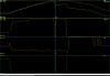 Rich spike after WOT-graph2.jpg