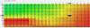 Why is Adaptronic better than Megasquirt?-haltech%252520ignition%252520map.jpg