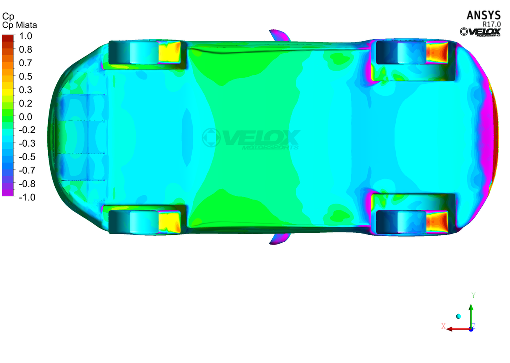 Name:  diffuser_cp_btm_carwm_zpstcdxand7.png
Views: 2463
Size:  213.3 KB