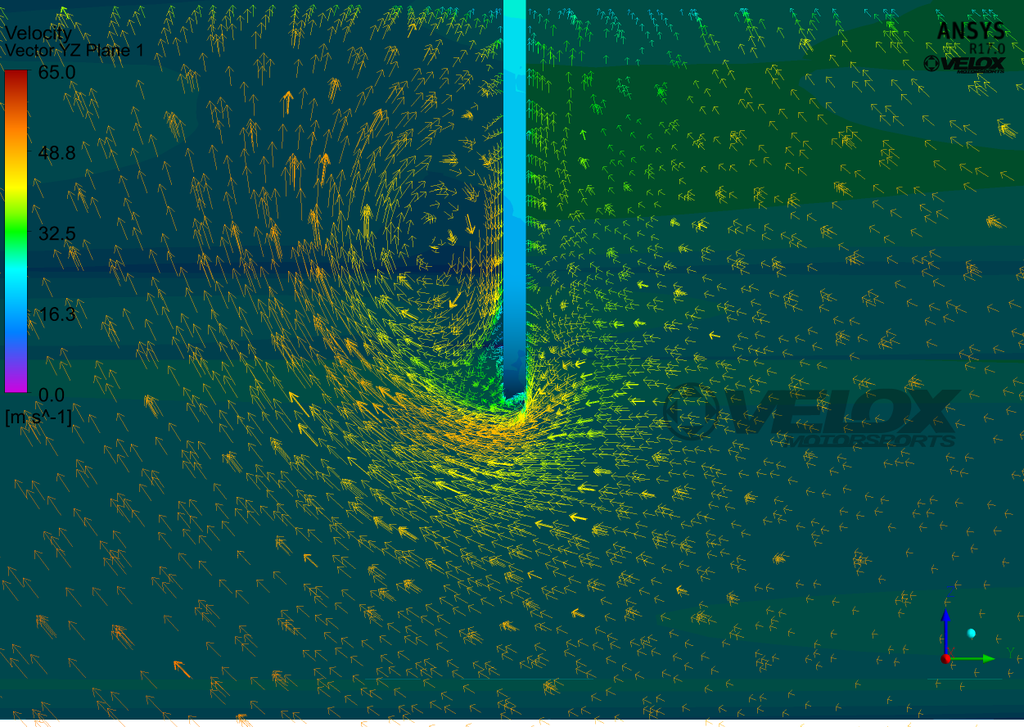 Name:  diffuser_stake_vortices_1wm_zpshdpnovzx.png
Views: 2438
Size:  737.2 KB