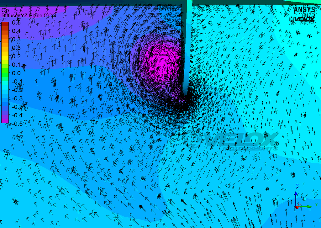 Name:  diffuser_cp_vector_1wm_zpsk1fpgduj.png
Views: 2444
Size:  786.7 KB