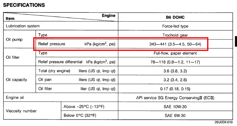 Name:  EAr6d.gif
Views: 1562
Size:  20.3 KB
