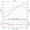 My 99's Journey from the dark side to enlightenment.-7.3-boost-mbc-virtual-dyno.jpg