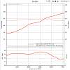 Round 2: Wannabe turbo NB6C-miata%2520dyno_zpsclunwuo0.png
