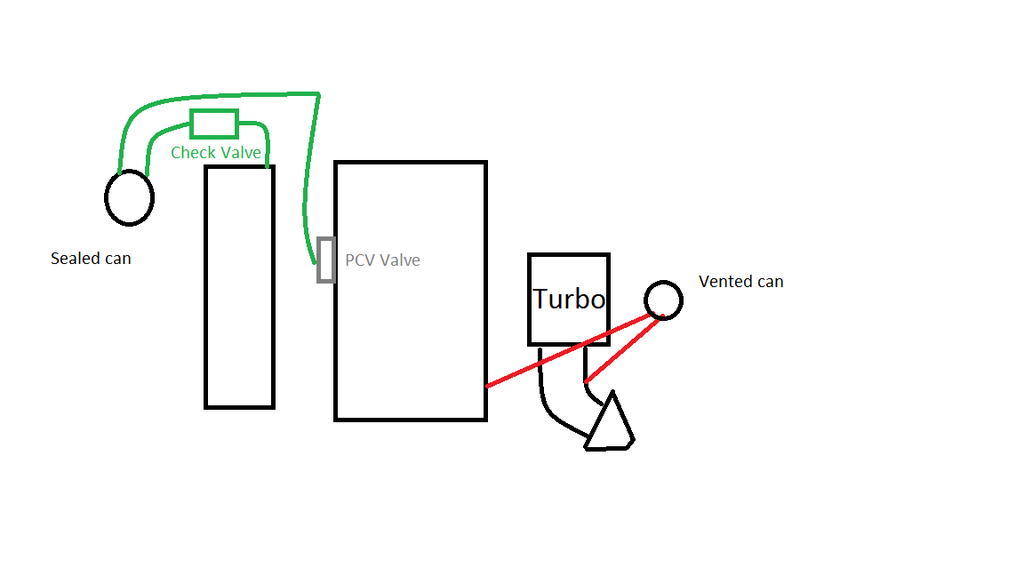 Name:  Oil%20cans_zpspxhzgkgn.png
Views: 845
Size:  44.2 KB