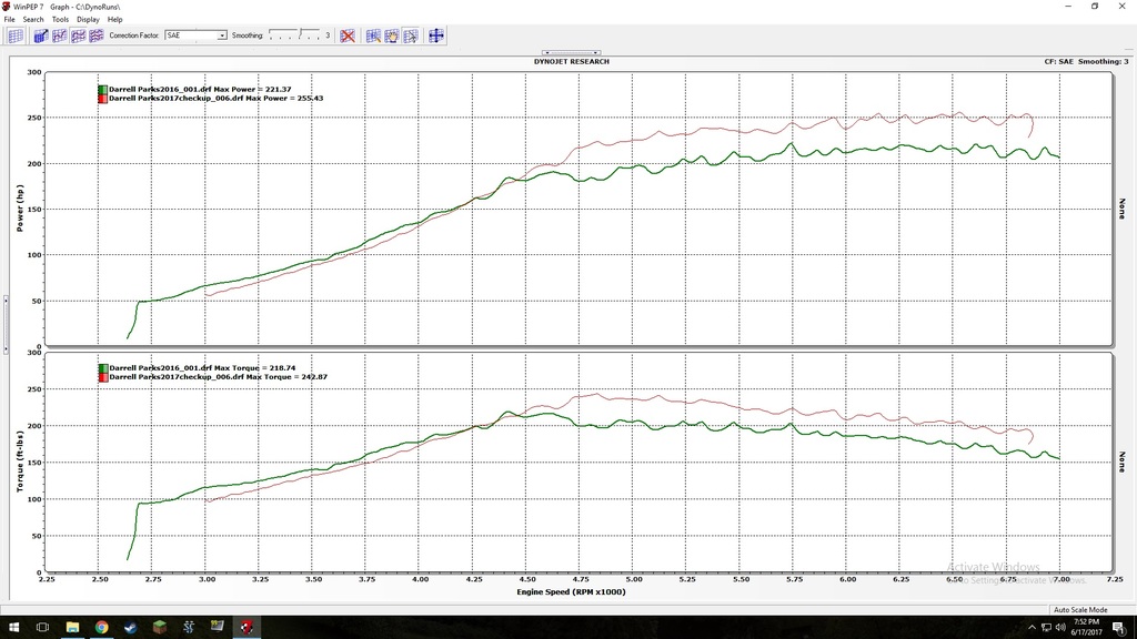 Name:  Dyno%20Compairison_zpskxcnn50y.jpg
Views: 1084
Size:  156.0 KB