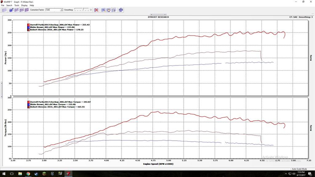 Name:  3%20way%20miata_zpsqnyjpthi.jpg
Views: 1079
Size:  158.2 KB