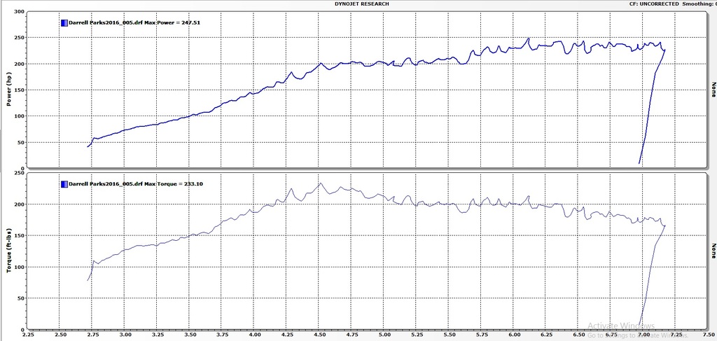 Name:  miata%20dyno_zpszbj9gveq.jpg
Views: 1840
Size:  142.4 KB