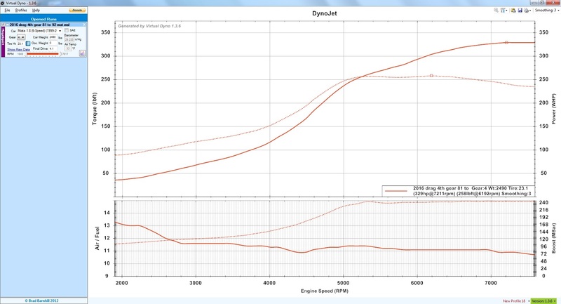 Name:  drag%20hp%20calcs_zpsvhh8aaop.jpg
Views: 17732
Size:  69.0 KB