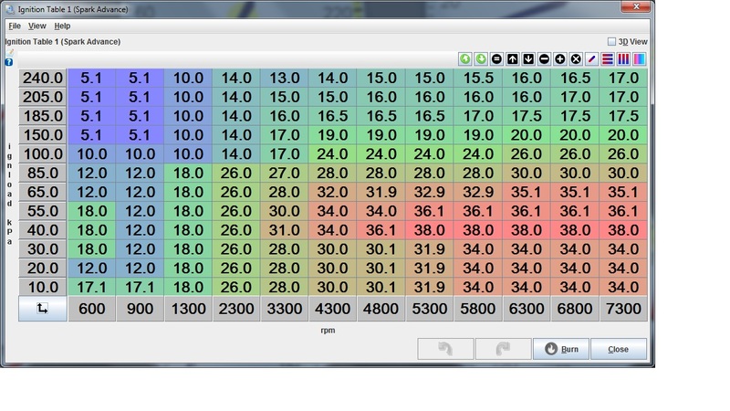 Name:  Timing%20map_zpstfpjopyp.jpg
Views: 18081
Size:  143.3 KB