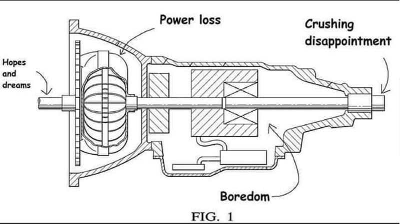 Name:  auto%20trans_zpscznxuwl1.jpg
Views: 336
Size:  73.1 KB