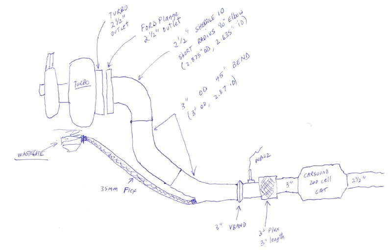 Name:  Downpipe%20layout_zpsb9svrbvc.jpg
Views: 18224
Size:  51.9 KB