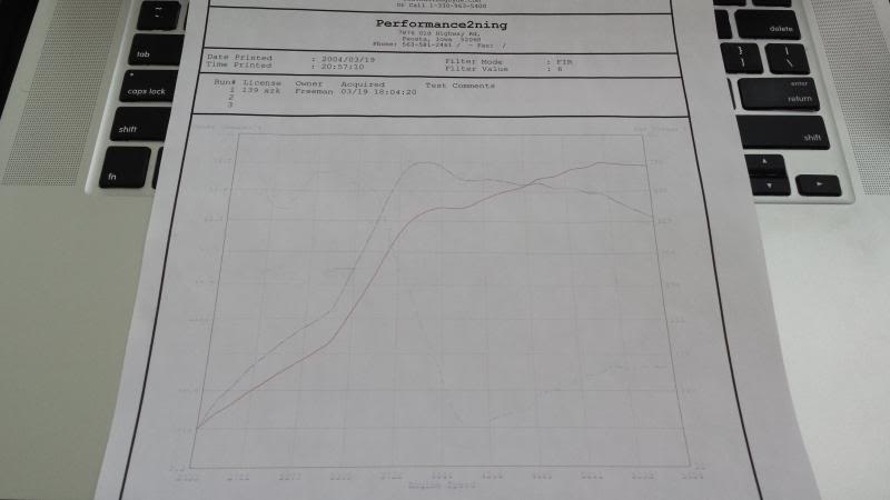 Name:  20140208_153135_zpsa47156ba.jpg
Views: 269
Size:  27.4 KB