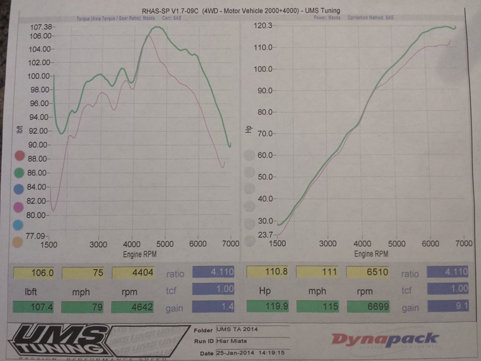 Name:  10341971_10152805866247533_8321815100454793050_n_zps66202345.jpg
Views: 2448
Size:  74.2 KB