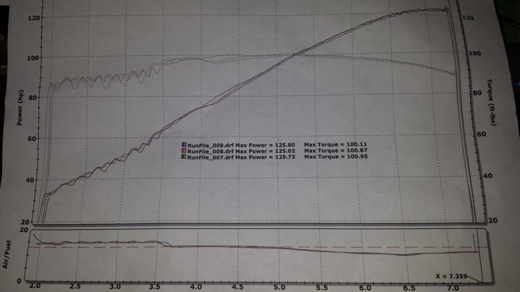 Name:  20140304_180918_zpsb2e36dff.jpg
Views: 2921
Size:  56.8 KB