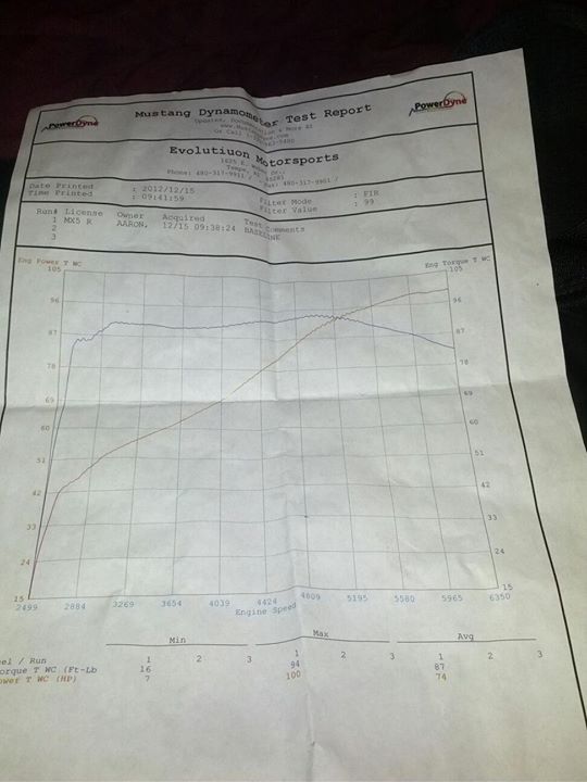 Name:  327162_10151381746612533_997731478_o_zps43f1b8bb.jpg
Views: 2853
Size:  44.6 KB