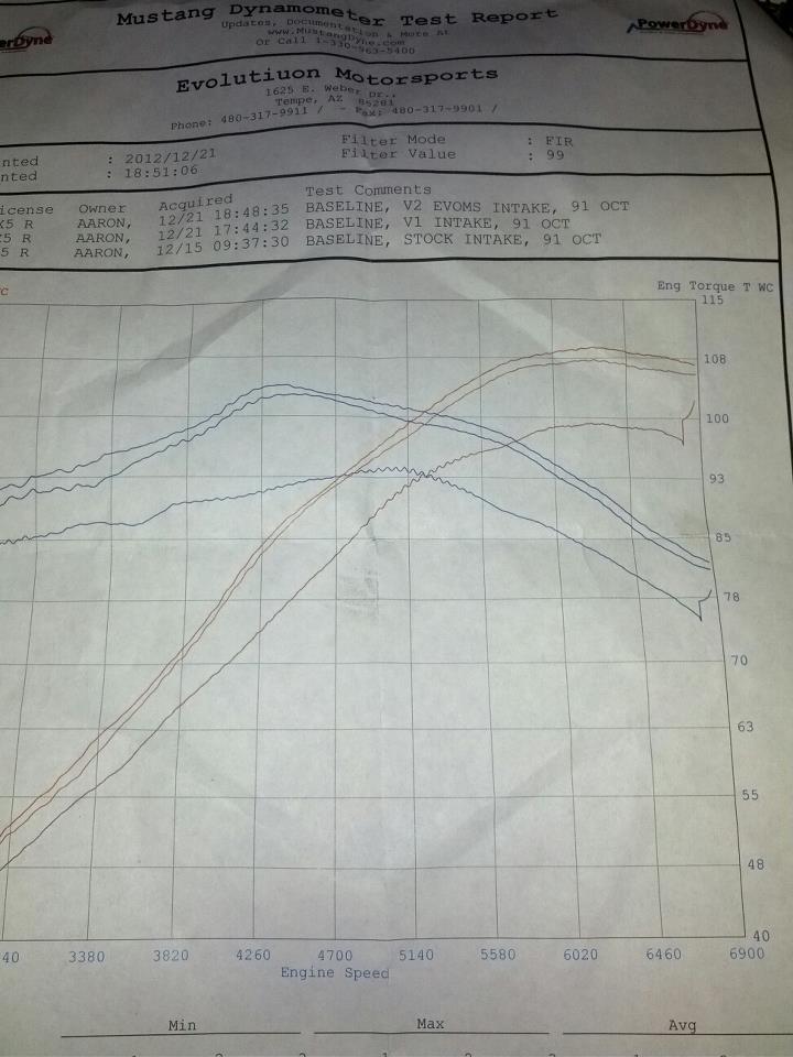 Name:  65086_10151392283082533_2087317192_n_zps8cdd56cc.jpg
Views: 2956
Size:  72.4 KB