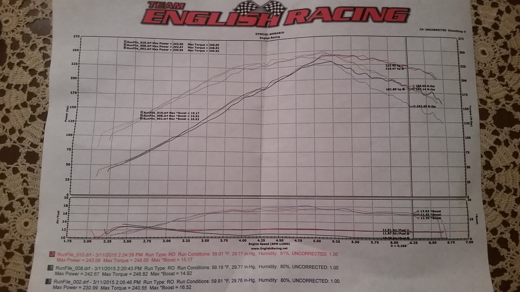 Name:  20150311_192756_zpsmiyeahjc.jpg
Views: 218
Size:  259.3 KB