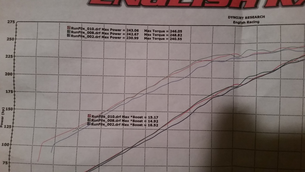 Name:  20150311_192805_zpsxds0mq0b.jpg
Views: 238
Size:  203.1 KB