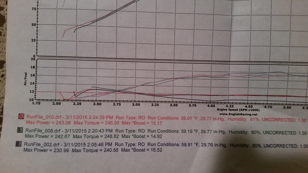 Name:  20150311_192812_zpsvwrpudbo.jpg
Views: 224
Size:  213.9 KB