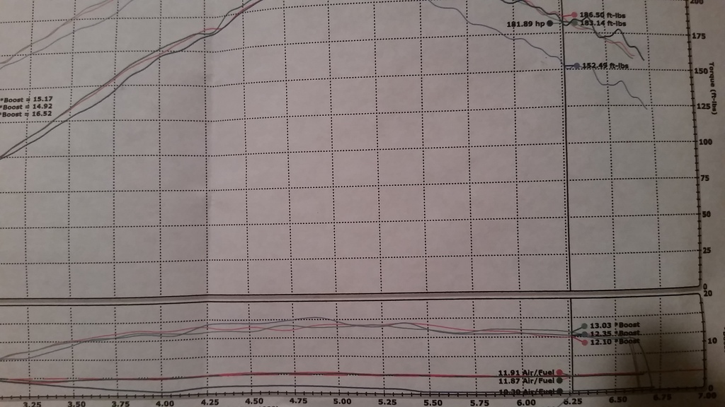 Name:  20150311_192821_zpslszf3bkb.jpg
Views: 215
Size:  214.7 KB