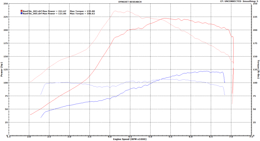 Name:  laz_zpsd7f97fce.png
Views: 269
Size:  221.5 KB