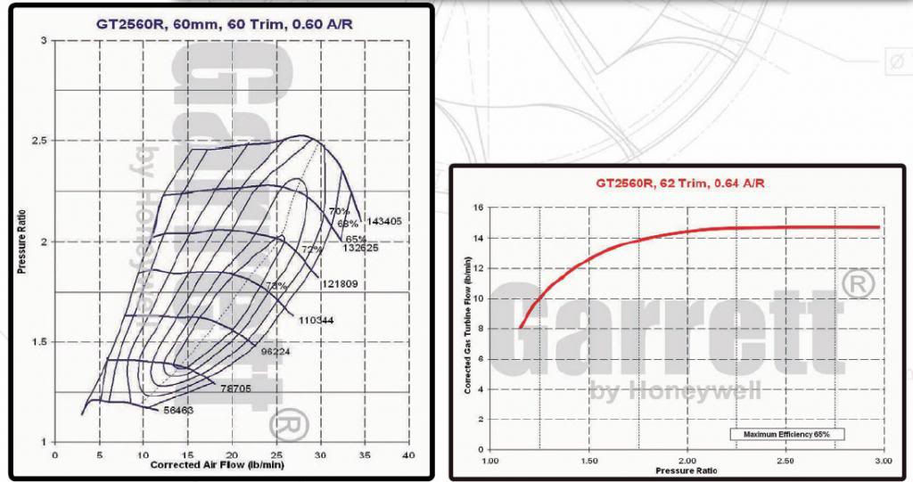 Name:  CompMap.jpg
Views: 353
Size:  77.5 KB