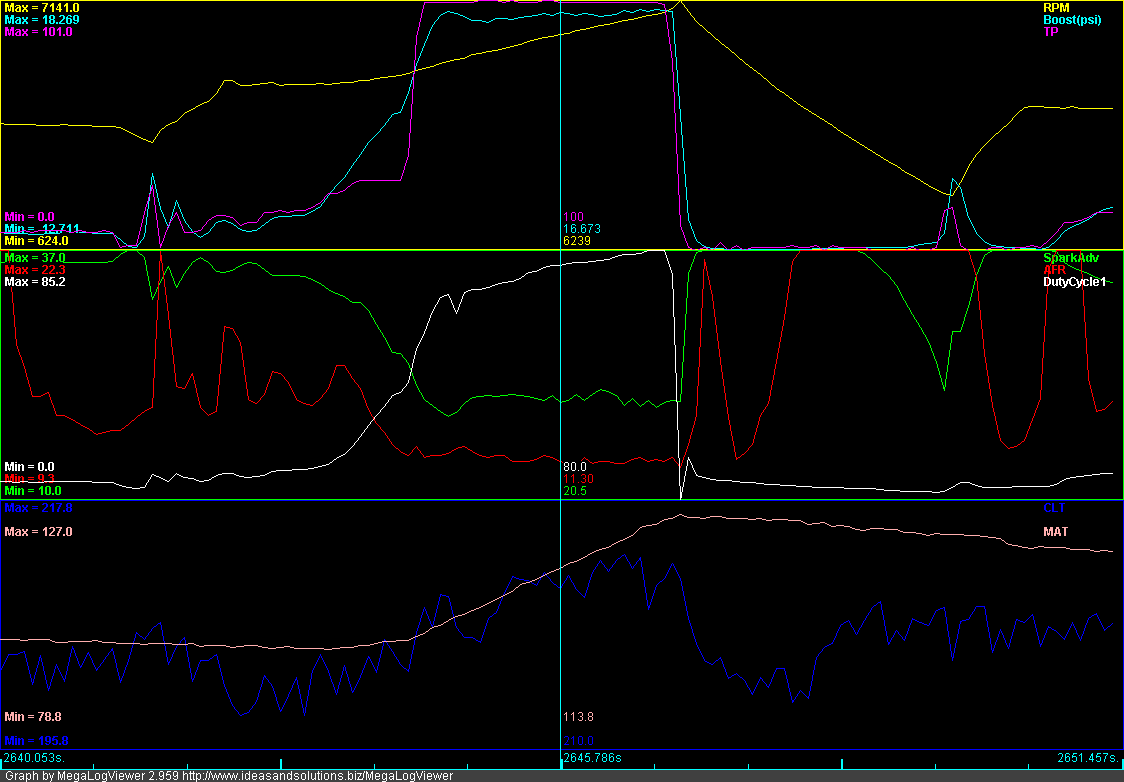 Name:  4thpull16psi.png
Views: 175
Size:  23.4 KB