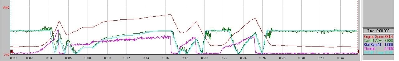 Name:  vvtlog1map4-2.jpg
Views: 245
Size:  48.0 KB