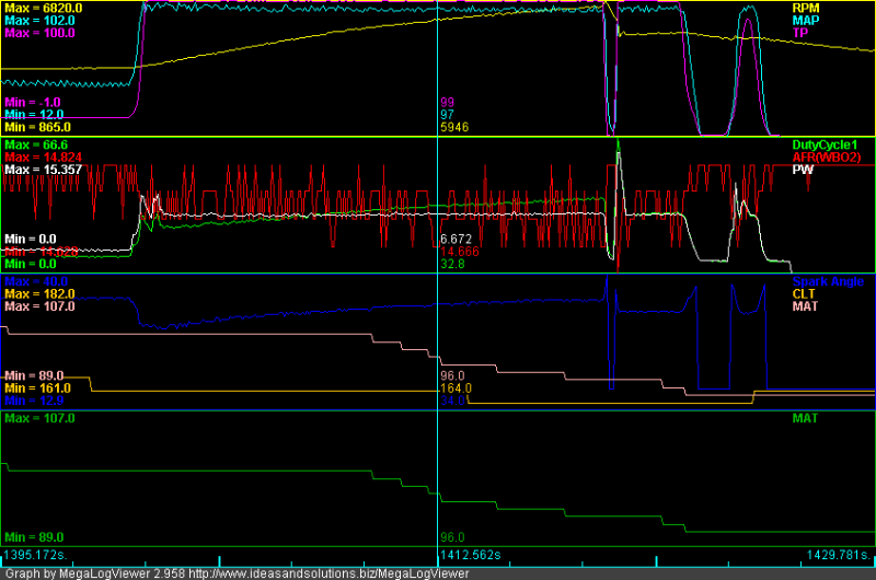Name:  Magnifiednoisyafrsignal42810log.png
Views: 113
Size:  54.9 KB