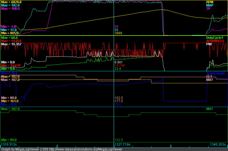 Name:  Noisyafrsignallowrpm42810.png
Views: 95
Size:  52.5 KB