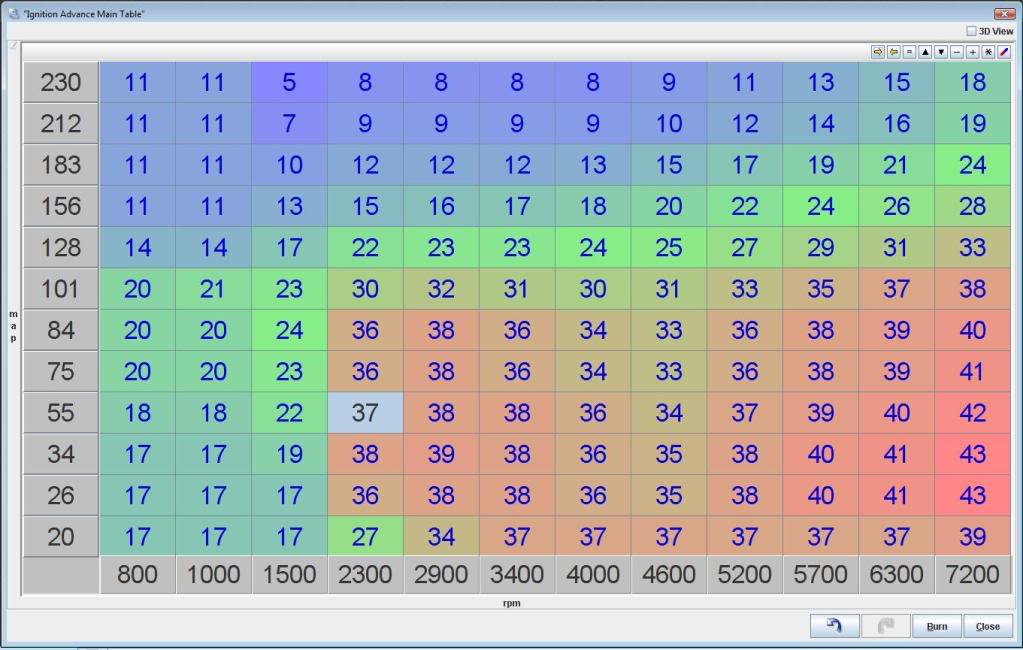 Name:  hybrid_table.jpg
Views: 97
Size:  92.4 KB