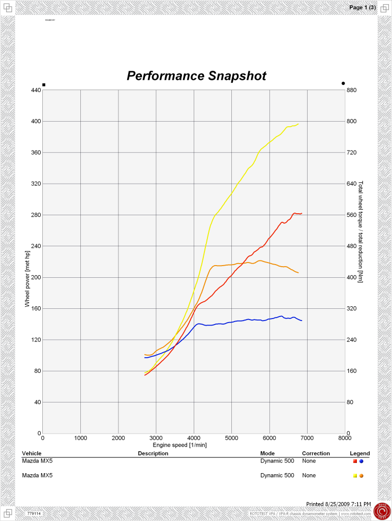 Name:  haraldmx5-1.png
Views: 2894
Size:  323.3 KB