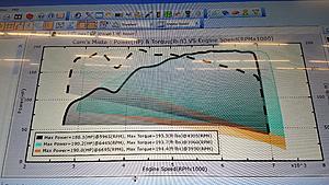 NB2 Turbo Redemption, or Just More Absurdity... Part Deux???-20161014_171719.jpg