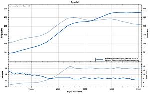 NB2 Turbo Redemption, or Just More Absurdity... Part Deux???-8-19-5th-gear.jpg