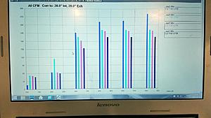9000rpm 2l Bp stroker gtx3576 build.-12698266_10156458442880654_4819753046468988423_o.jpg