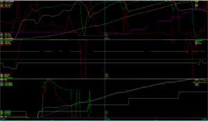 99 1.8 gtx 2867 gen1 old noob-traction-control-log.png