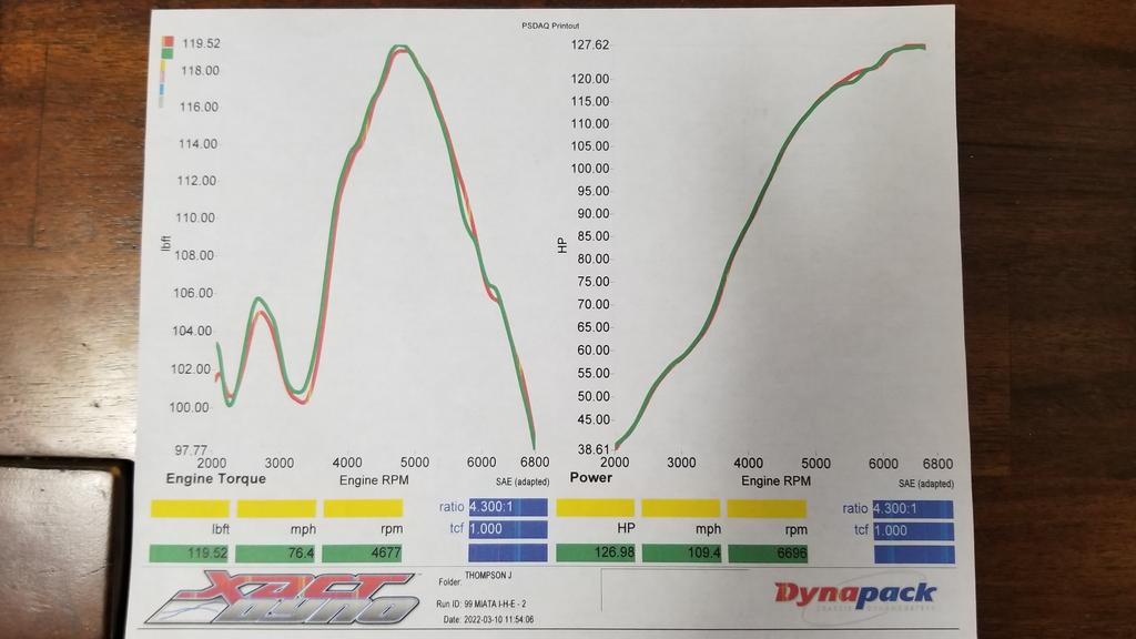 Name:  KrHCGIo.jpg
Views: 106
Size:  60.0 KB