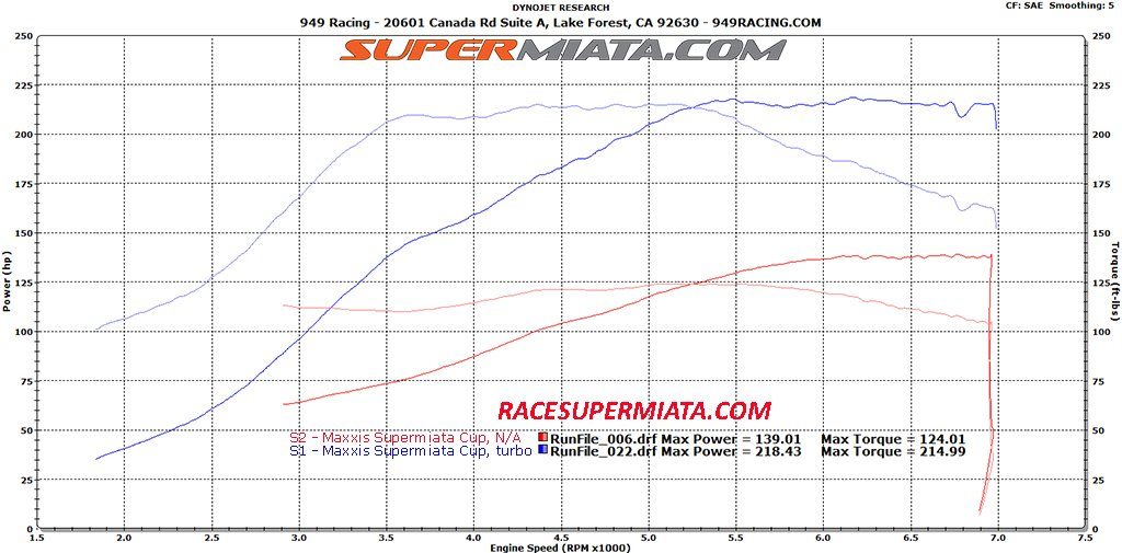 Name:  CQEAn2th.png
Views: 292
Size:  101.3 KB