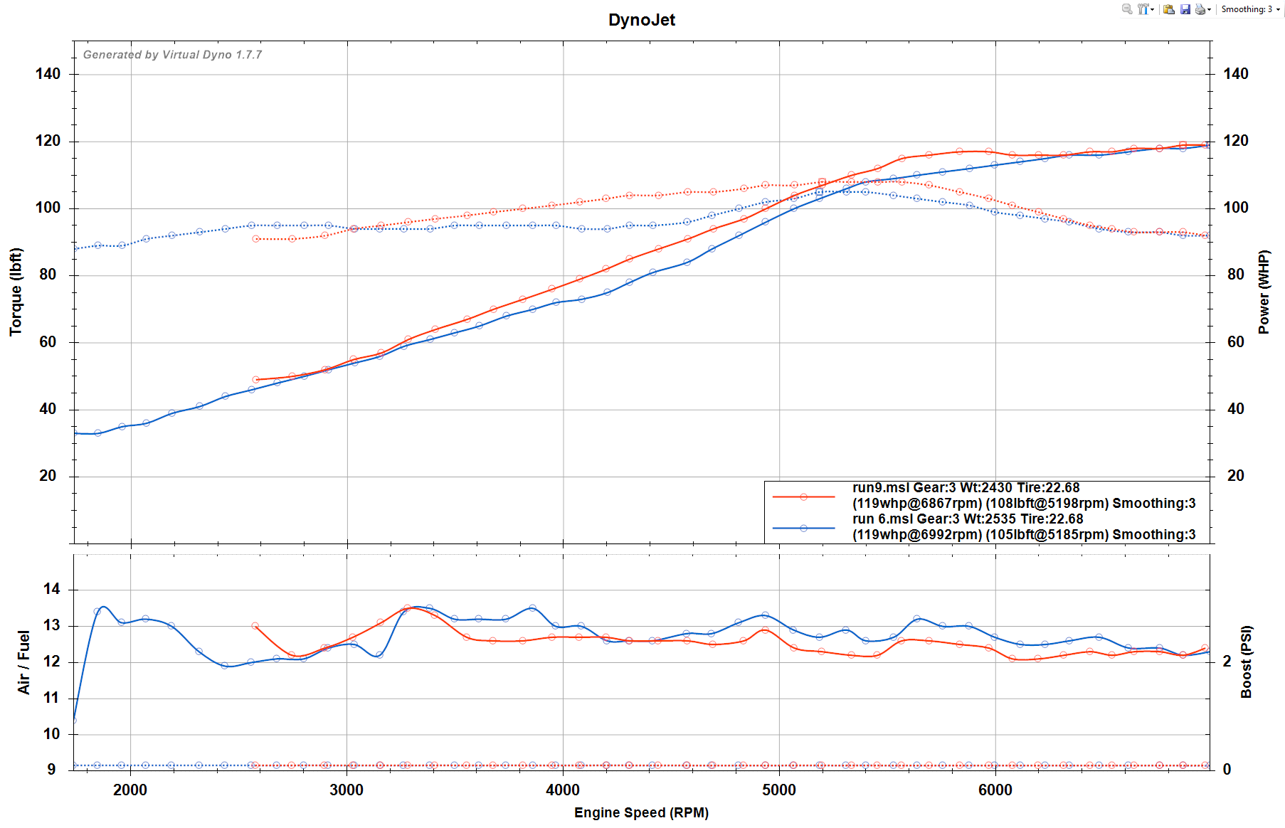 Name:  RKVds2d.png
Views: 84
Size:  166.7 KB