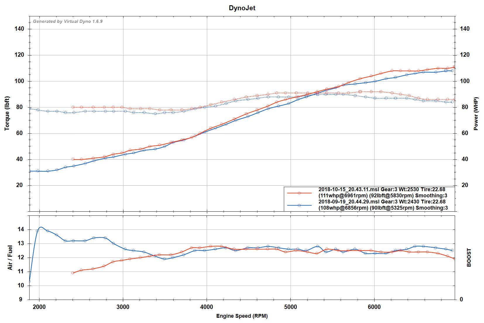 Name:  GYiXbCN.jpg
Views: 248
Size:  131.9 KB