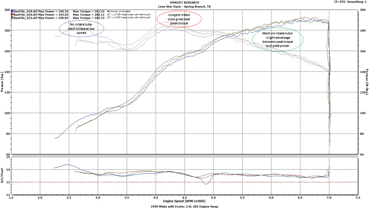 Name:  MWAOv9z.png
Views: 69
Size:  450.1 KB