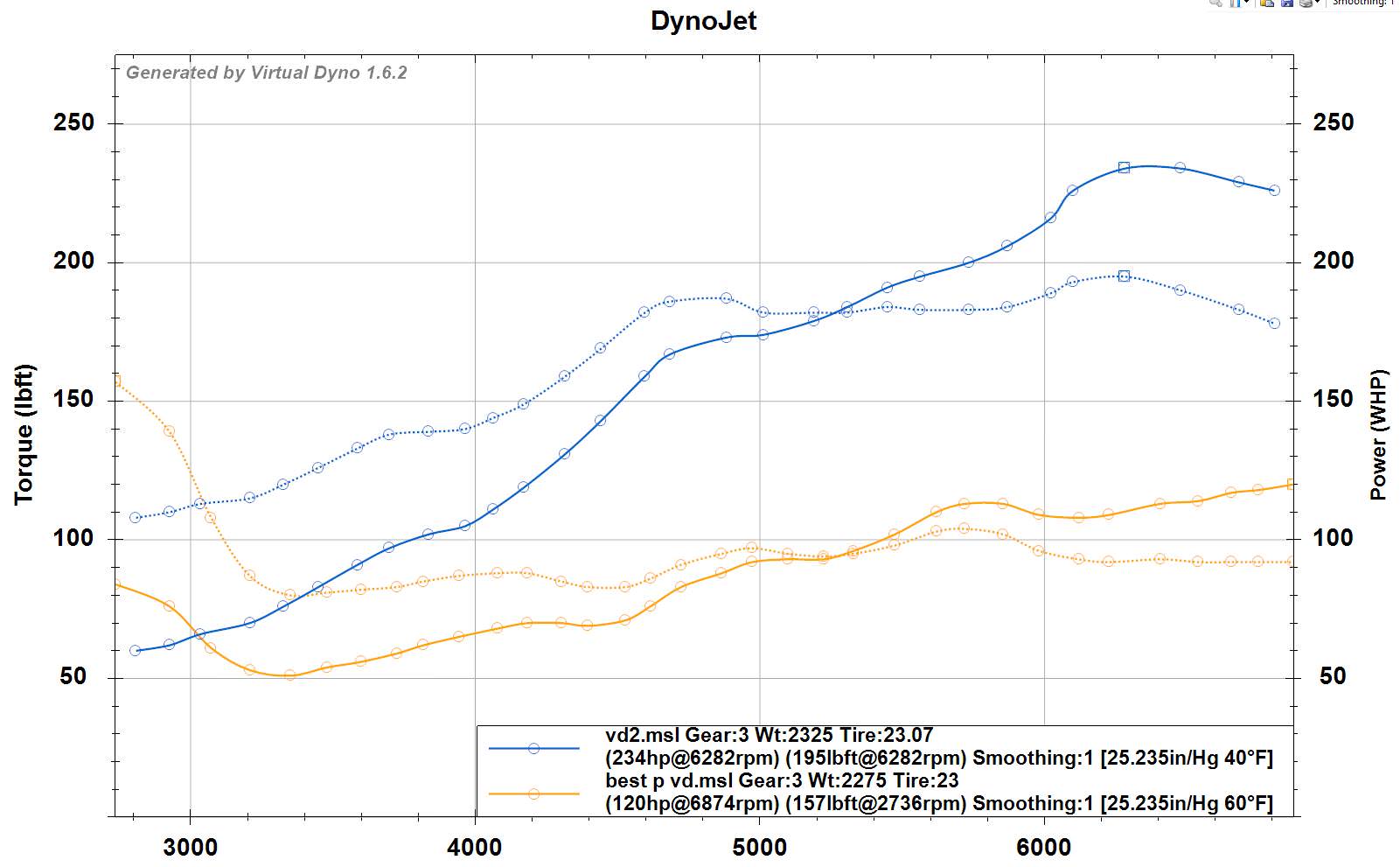 Name:  IoAjcou.jpg
Views: 1696
Size:  102.2 KB