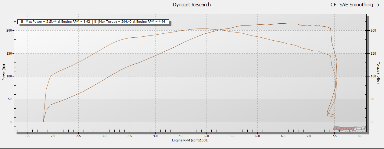 Name:  4A7HYhb.png
Views: 104
Size:  59.1 KB
