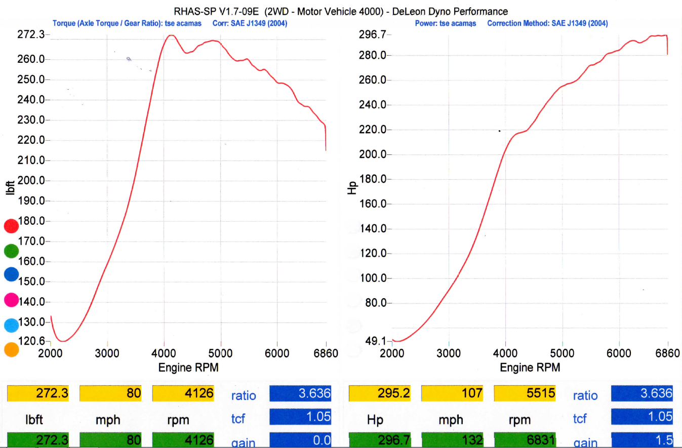 Name:  MvQ2DwB.png
Views: 94
Size:  573.4 KB